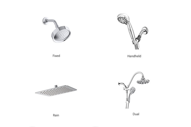 The Ultimate Guide to Types of Shower Heads Wayfair